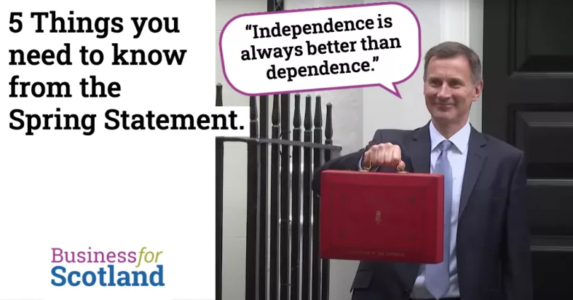 Independence is always better than dependence